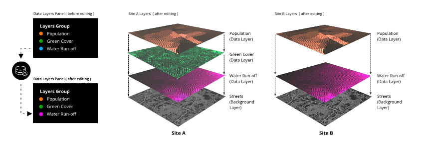 tutorials_working_with_layers_2.png